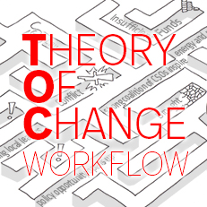 Theory Of Change - Facilitator's Guide to Critical Reflection Workshop